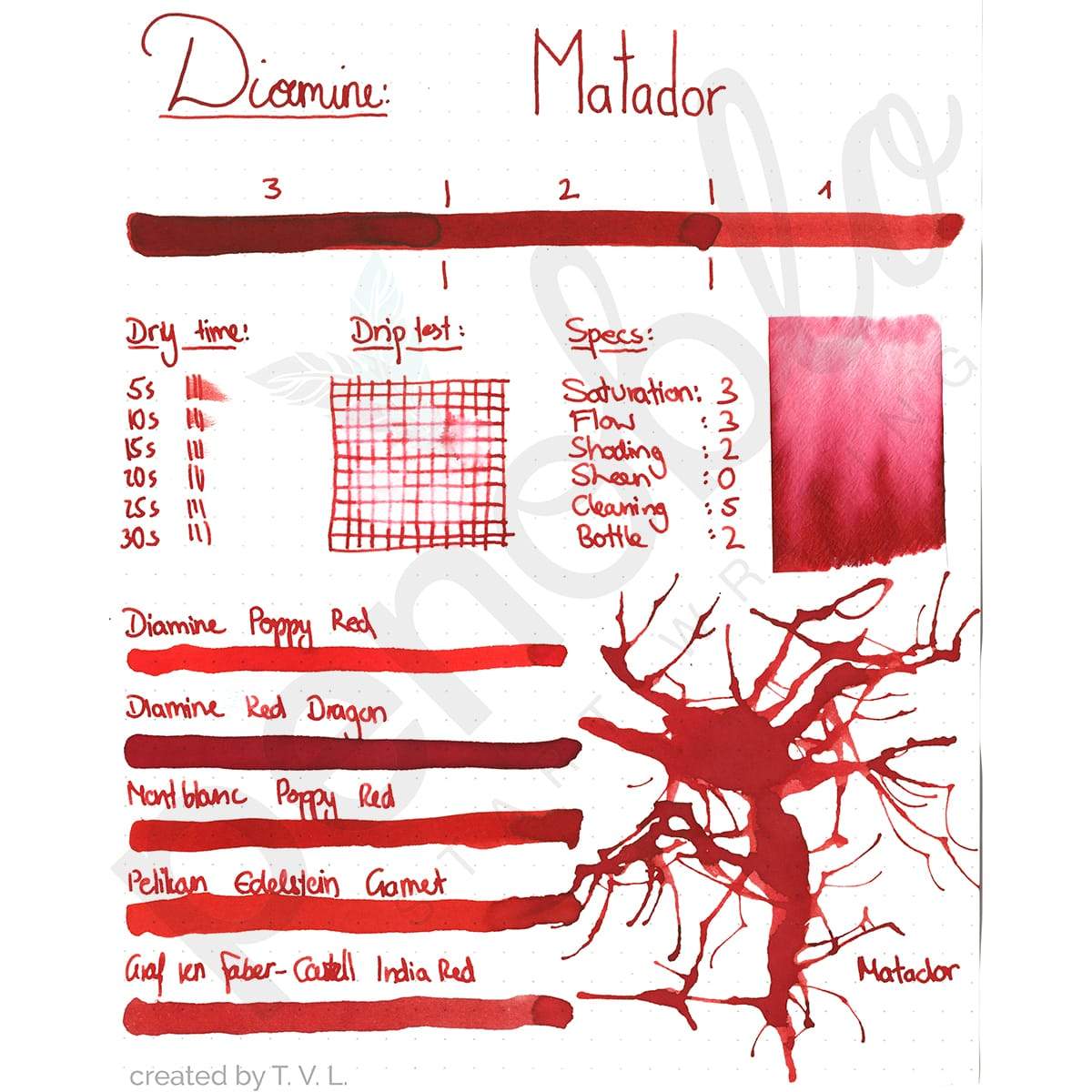 Diamine, Tintenglas, 80 ml, Matador-2
