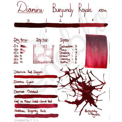 Campione d'inchiostro Penoblo, Diamine 150th Anniversary, Burgundy Royale