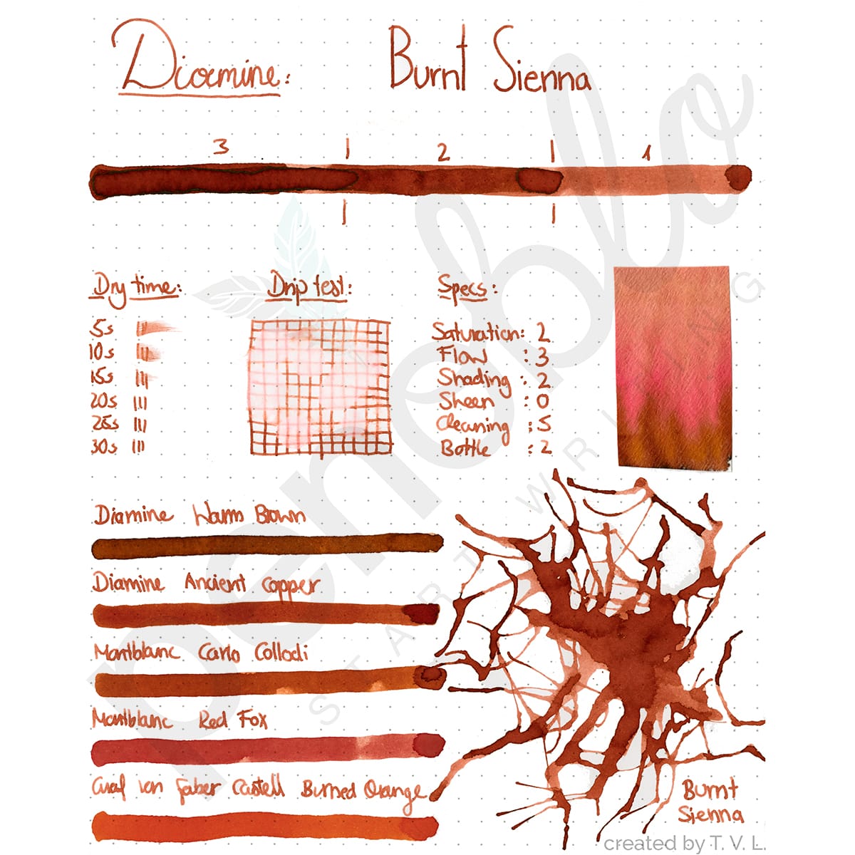 Penoblo échantillon d'encre, Diamine Regular, Burnt Sienna