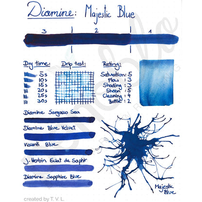 Campione di inchiostro Penoblo, Diamine Regular, Majestic Blue