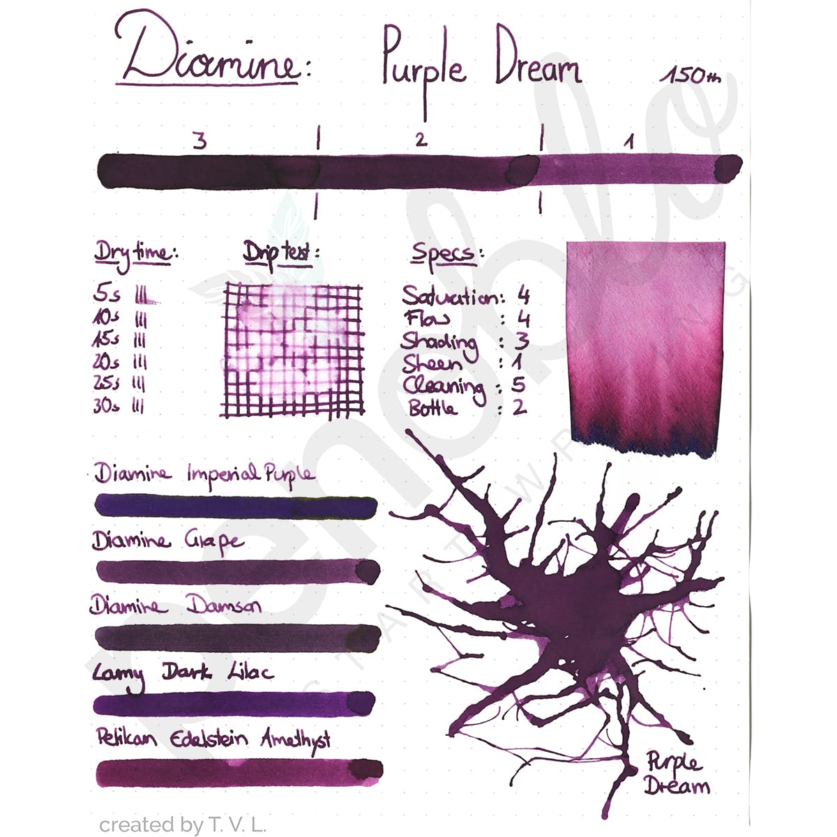 Campione di inchiostro Penoblo, Diamine 150th Anniversary, Purple Dream
