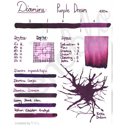 Campione di inchiostro Penoblo, Diamine 150th Anniversary, Purple Dream