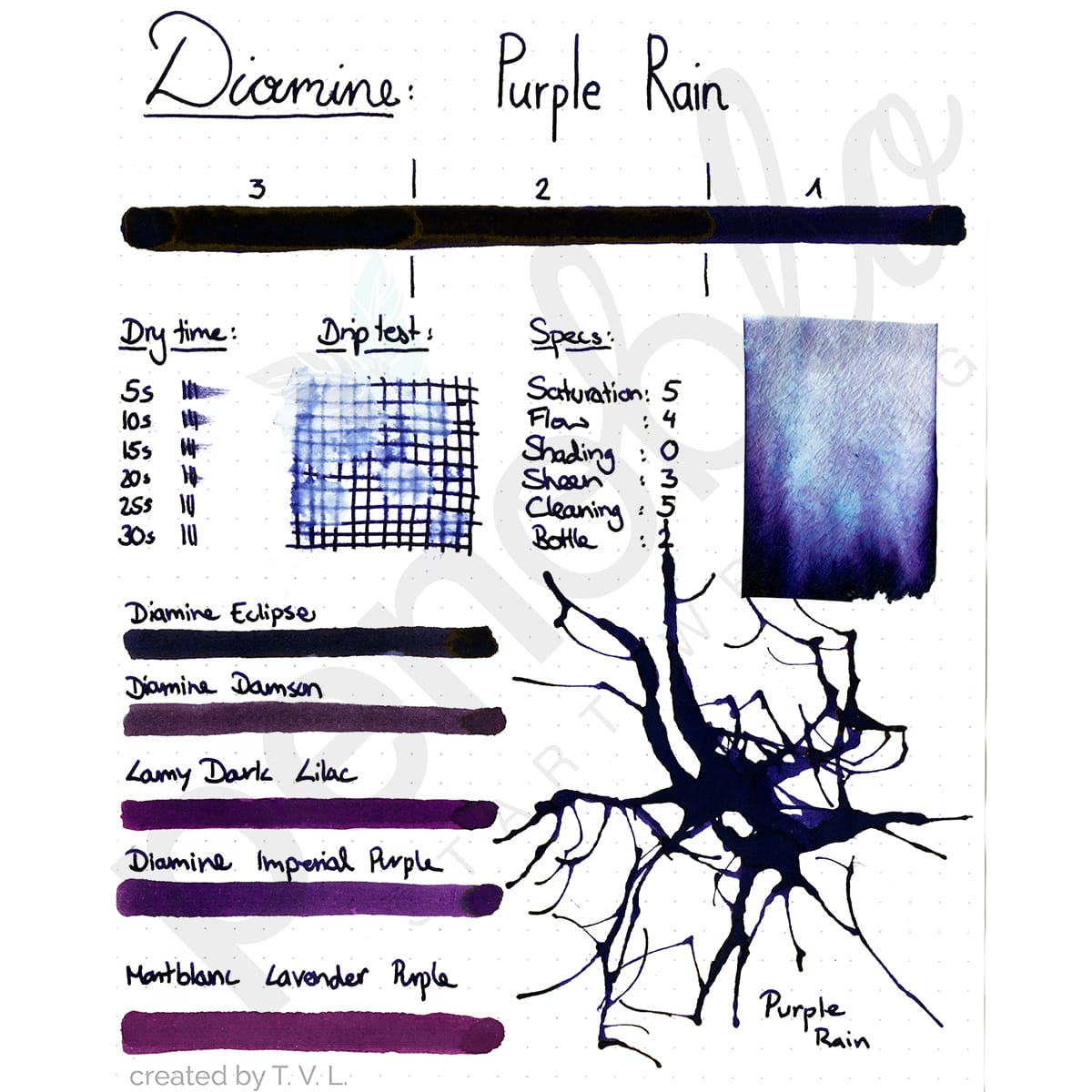 Penoblo Tintenprobe, Diamine Regular, Purple Rain