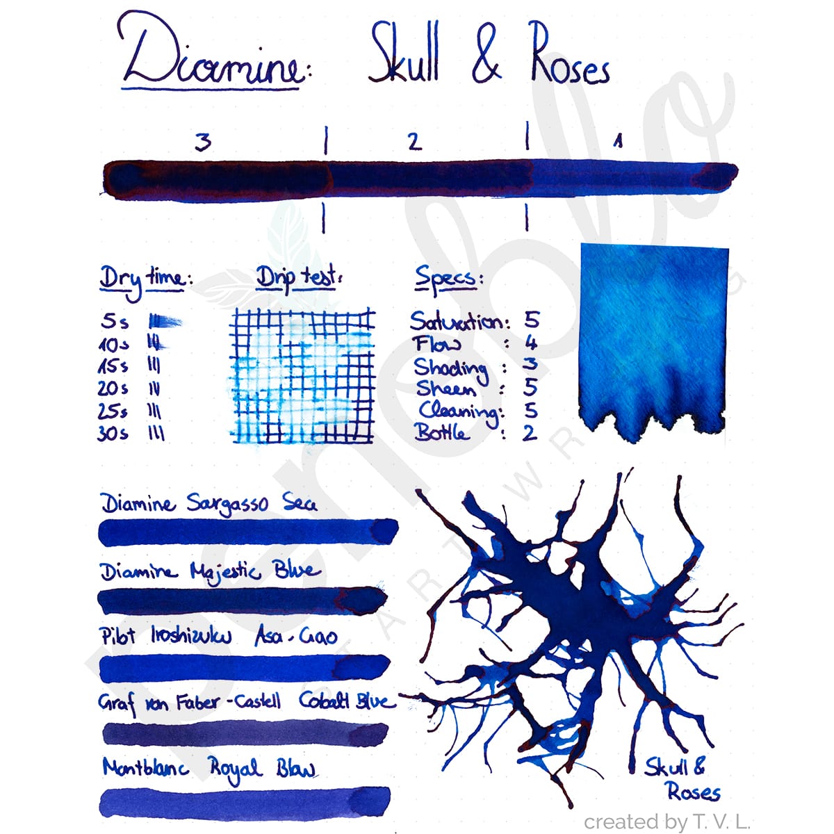 Diamine, échantillon d'encre, Regular, Skull & Roses, 5ml