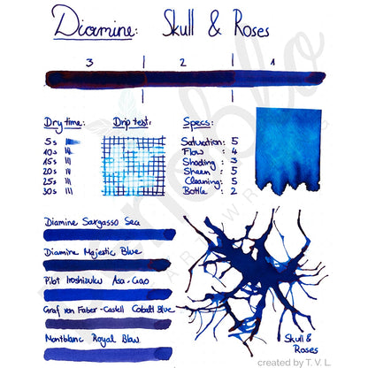Diamine, échantillon d'encre, Regular, Skull & Roses, 5ml