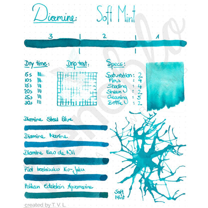 Campione di inchiostro Penoblo, Diamine Regular, Soft Mint