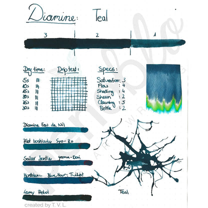 Échantillon d'encre Penoblo, Diamine Regular, Teal