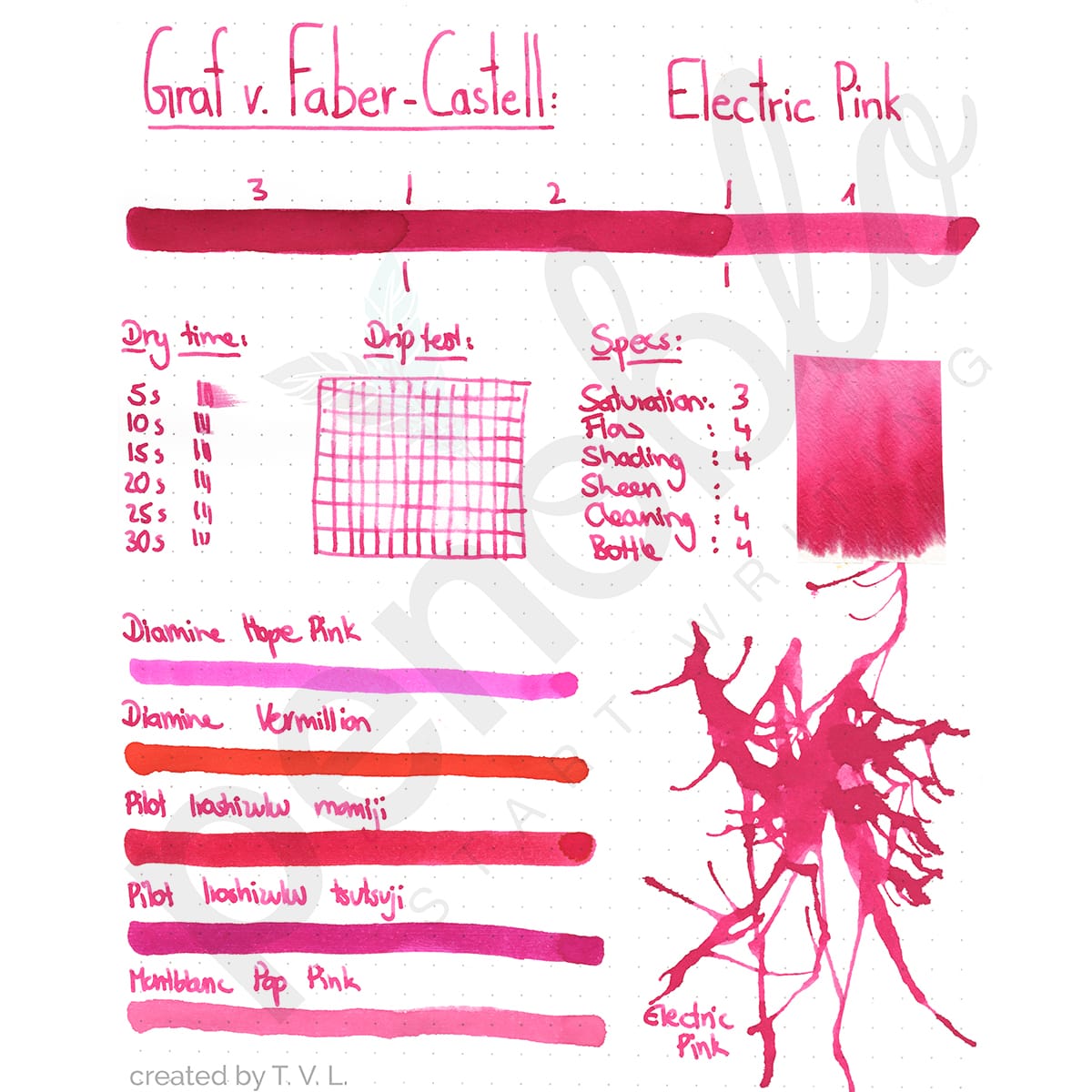 Échantillon d'encre Penoblo, Diamine Shimmering, Electric Pink
