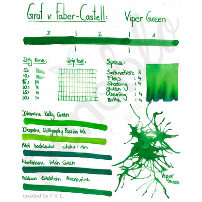 Graf von Faber-Castell, Échantillon d'encre, Viper Green, 5ml