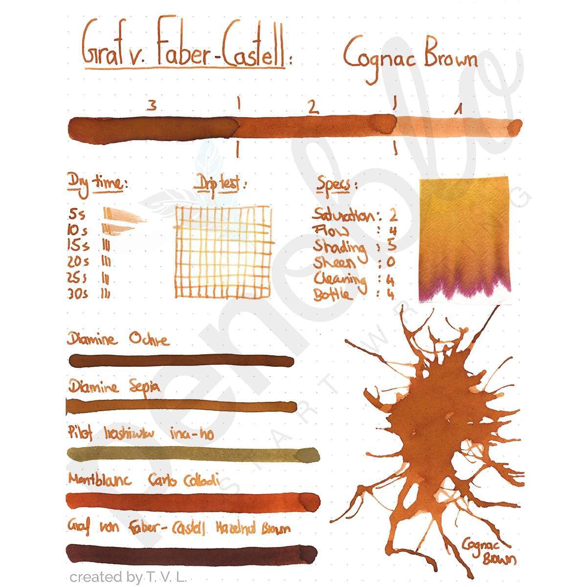Graf von Faber-Castell, Tintenglas Cognac Brown 75ml-2