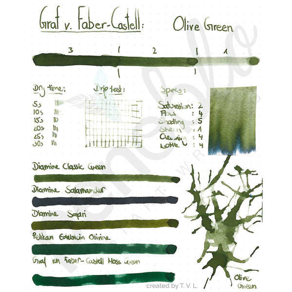 Graf von Faber-Castell, cartucce d'inchiostro, 6 pz, Olive Green