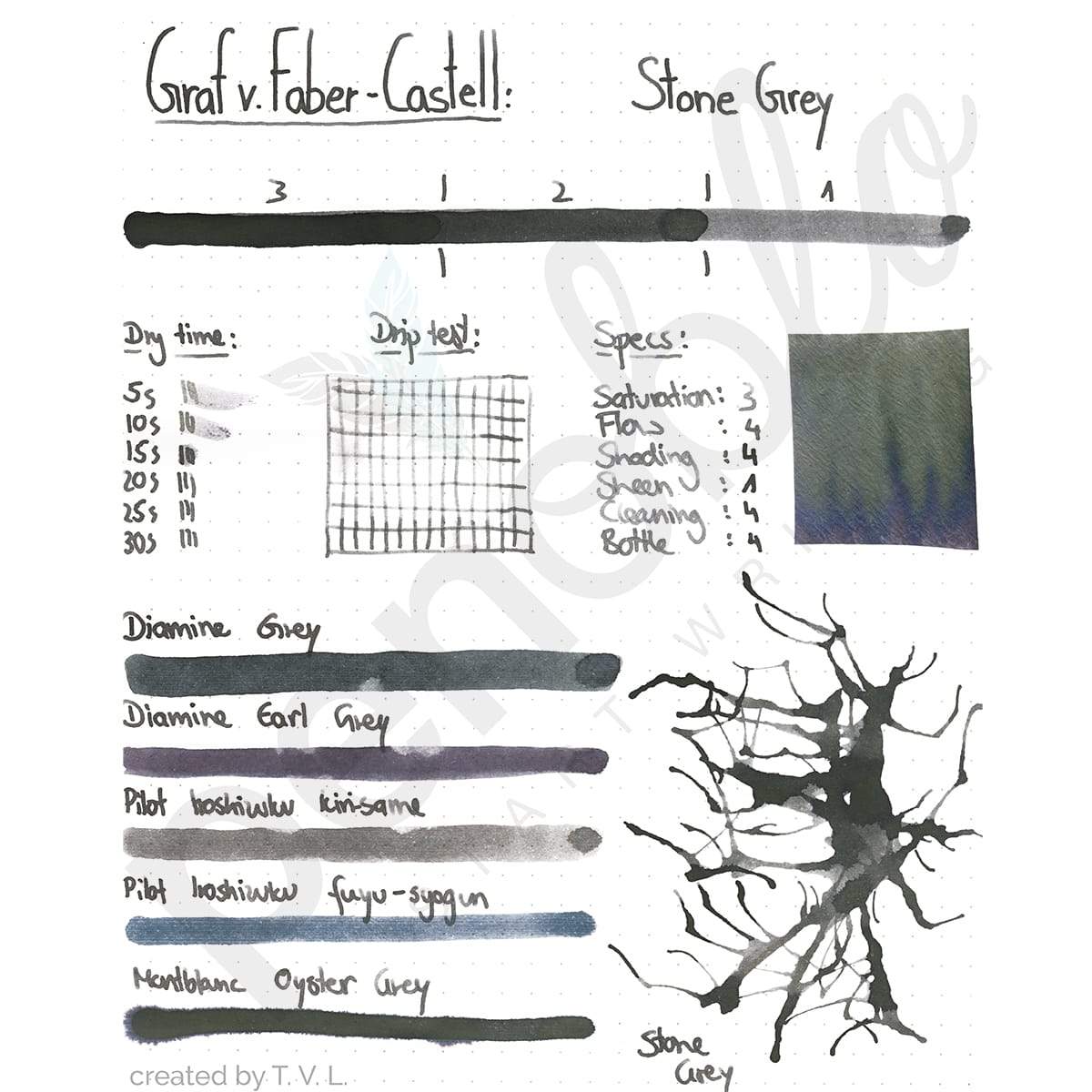 Graf von Faber-Castell, Tintenpatronen, 6x in Faltschachtel, Stone Grey-2