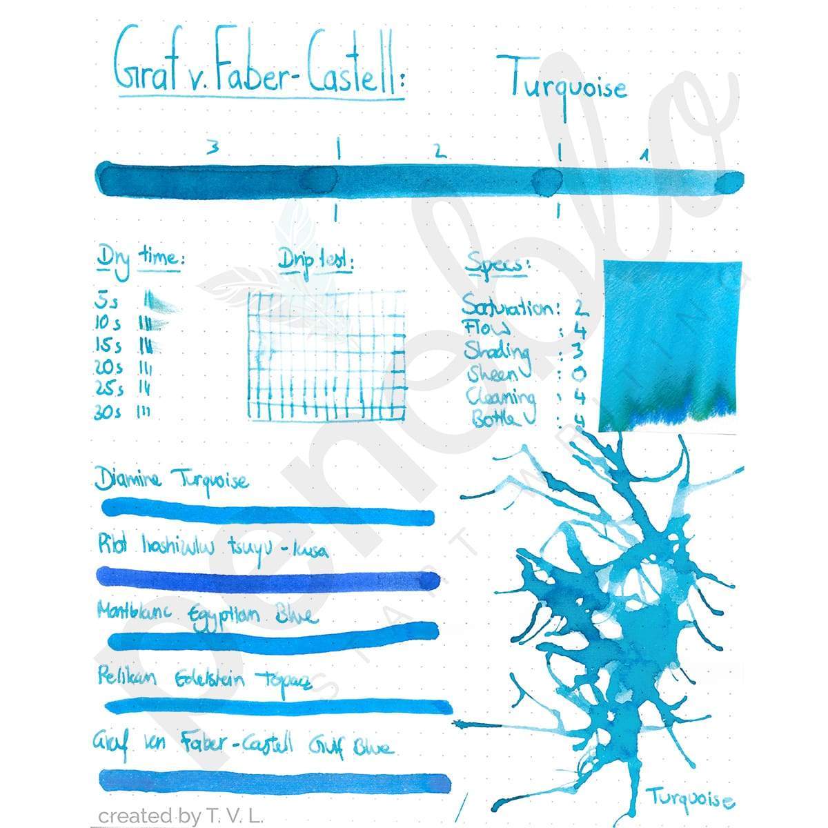 graf-von-faber-castell-tintenprobe-turquoise-5ml-1