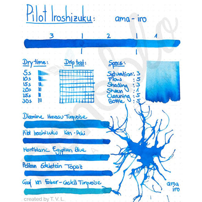 pilot-tintenprobe-iroshizuku-sky-blue-ama-iro-5ml-1