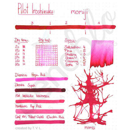 Pilot, Tintenglas, Iroshizuku 50 ml, Momiji Autumn Leaves-2