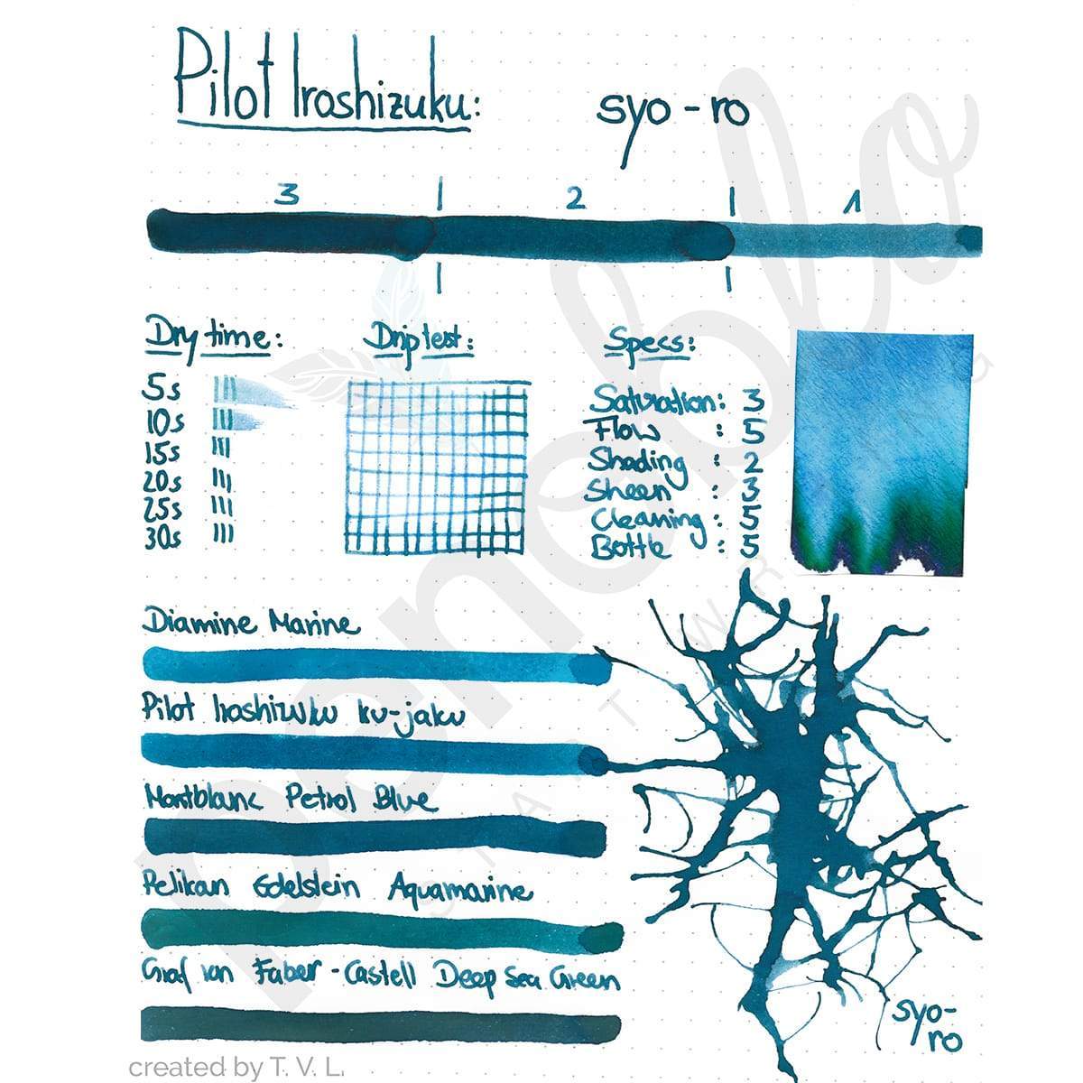 pilot-tintenprobe-iroshizuku-dew-on-pine-tree-syo-ro-5ml-1