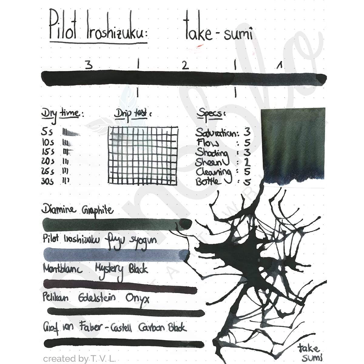 pilot-tintenprobe-iroshizuku-bamboo-charcoal-take-sumi-5ml-1