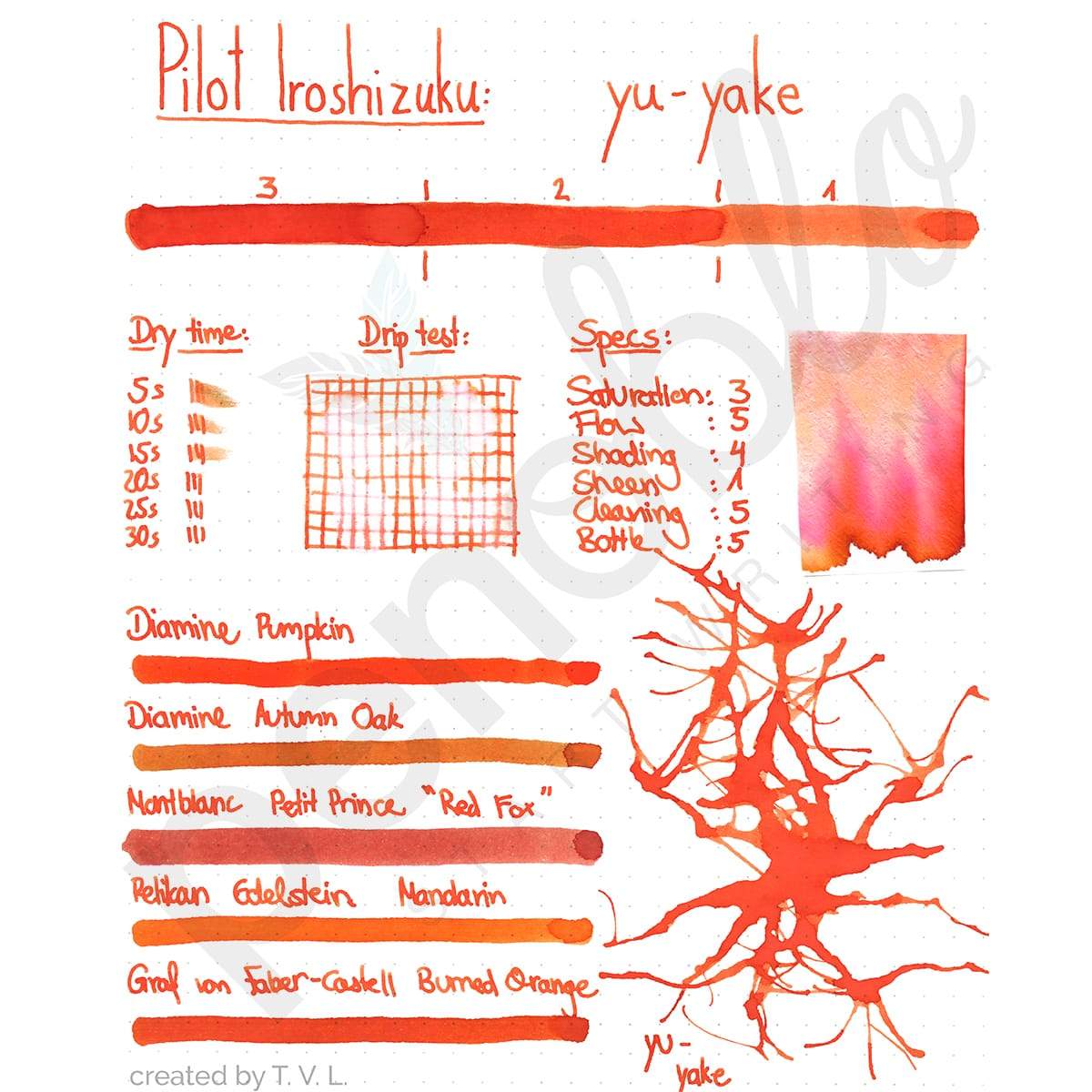 pilot-tintenprobe-iroshizuku-sunset-yu-yake-5ml-1